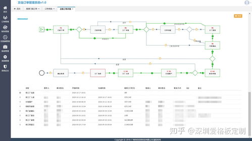 上海文信爱格板、飞德莱与赛诺森 真假辨别指南及其工厂工艺、授权体系与软件加持全解析